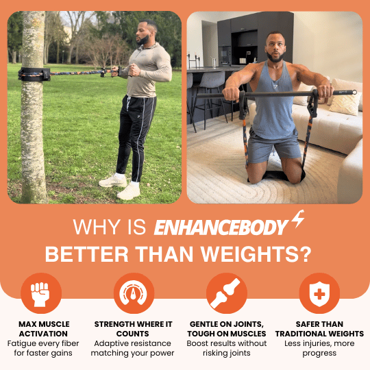 ENHANCEBODY™ SET - 90KG RESISTANCE BAND + 3 FREE COACH GUIDES